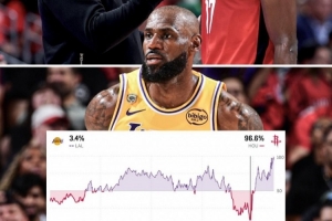 神奇的比赛！火箭本场胜率一度达到97% 湖人3%概率最终逆转