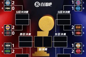 刺激啊！今天三组对局都是下克上！鹰龙狼动物总动员！