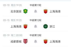 海港近6轮1胜2平3负，共积6分居积分榜倒数第四，仅领先降级区3分
