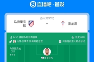 马竞vs塞尔塔首发：格列兹曼、卢克曼先发，明格萨、莫里巴出战