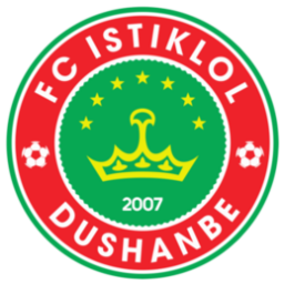 杜尚别独立首发阵容