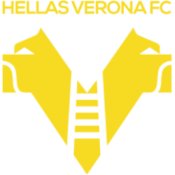 维罗纳首发阵容