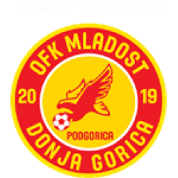 DG青年首发阵容