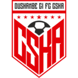 帕米尔中央陆军首发阵容