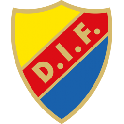 尤尔加登首发阵容