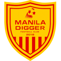 马尼拉挖掘者首发阵容