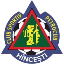 佩特罗古首发阵容