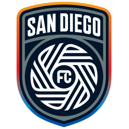 圣地亚哥FC首发阵容