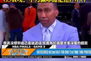 NBA五大最美球星妻子！哪一个是你的最爱？相关视频